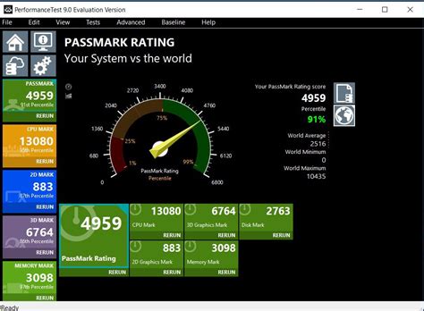 passmark download.